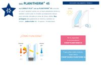 CLIMALIT PLANITHER 4S